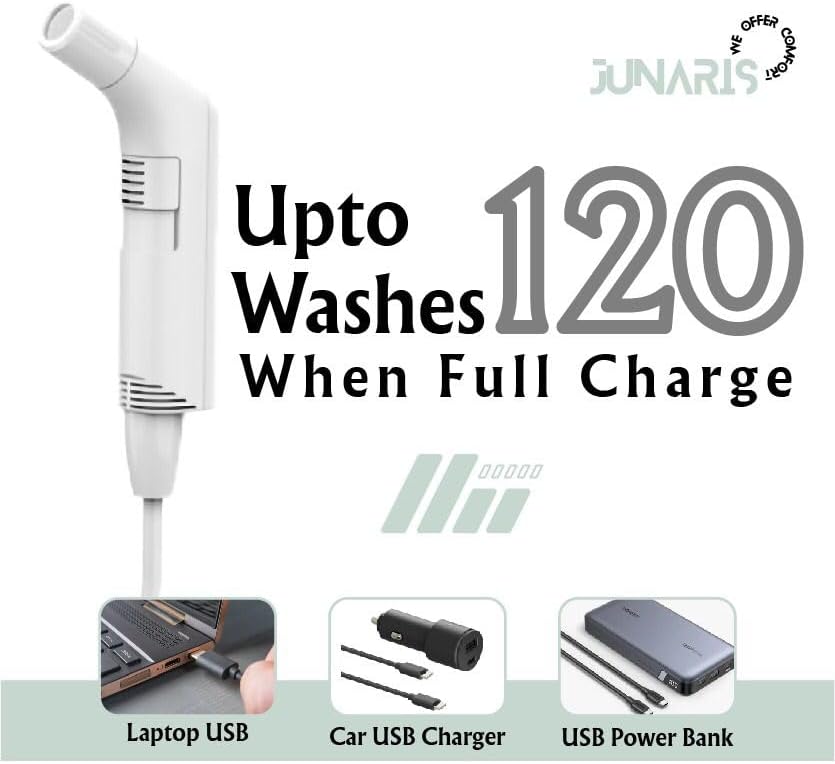 Portable Bidet For Travel
