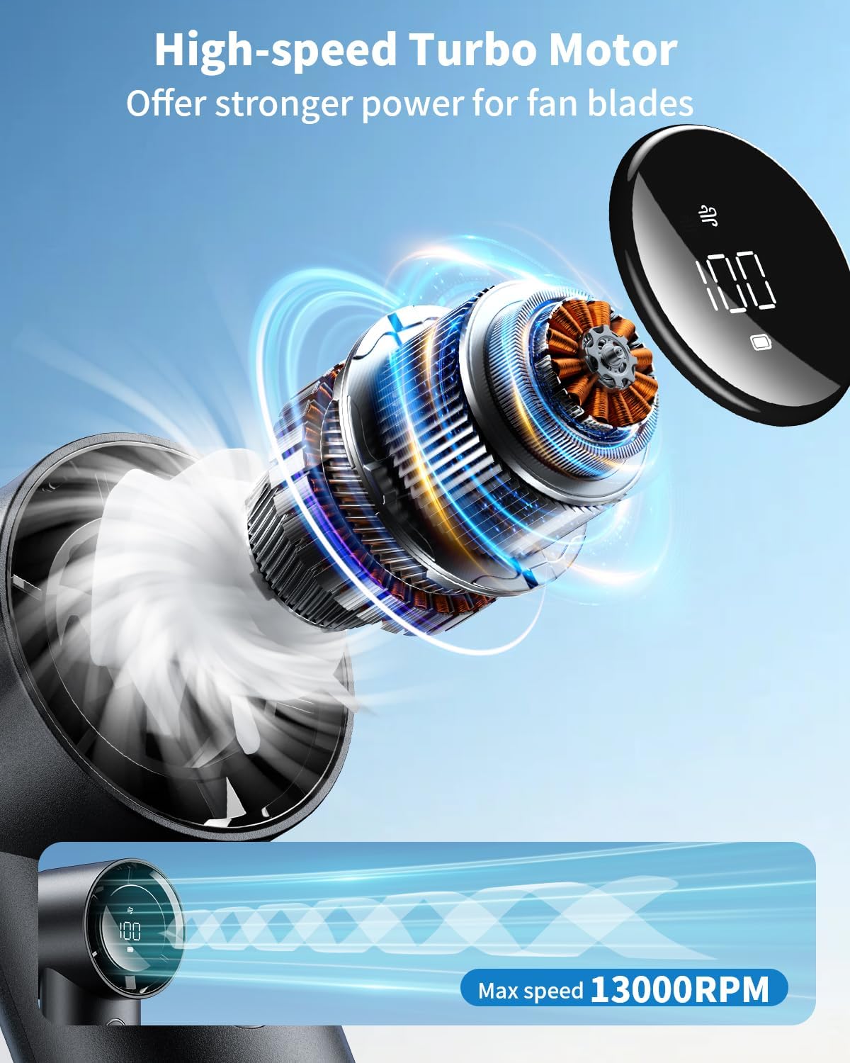 Portable Handheld Turbo Fan